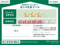 建築物省エネルギー性能表示