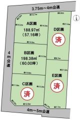 現在の在庫状況