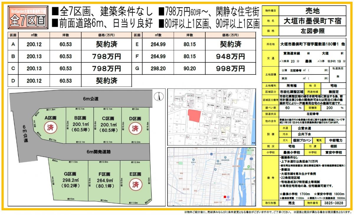大垣市墨俣町下宿　分譲地